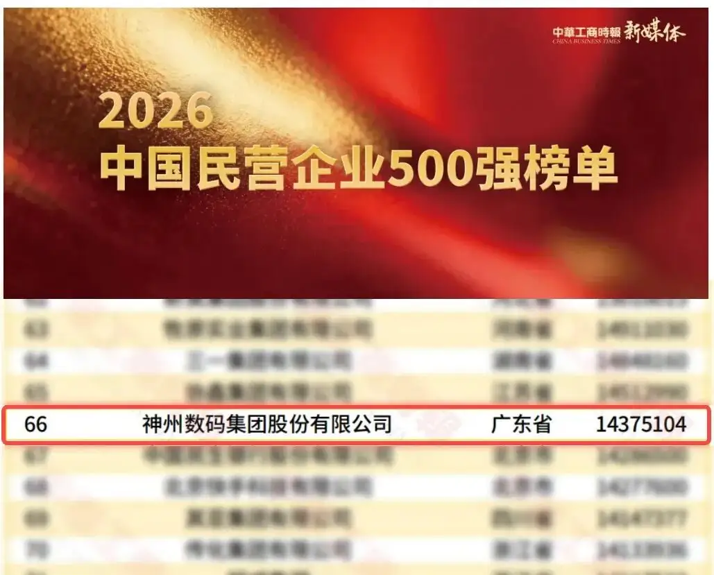 第66位，纵横国际再登2026中国民营企业500强，排名全线跃升